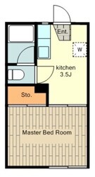 コーポふきの物件間取画像